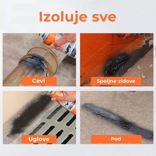 Guma u spreju za zaptivanje i lepljenje – Crna/Bela/Siva