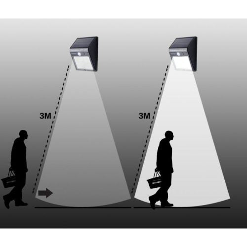 Solarni reflektor 20LED 100W