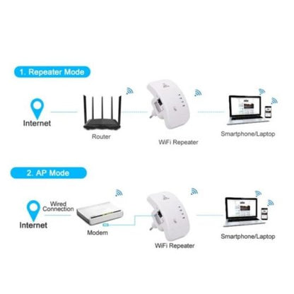 WiFi pojačivač 300Mbps